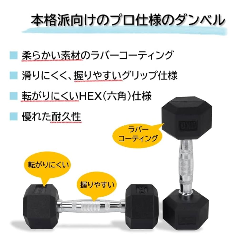 FitElite ダンベル 5kg 10kg セット Amazon | FitElite(フィットエリート) HEXダンベル（ヘックス